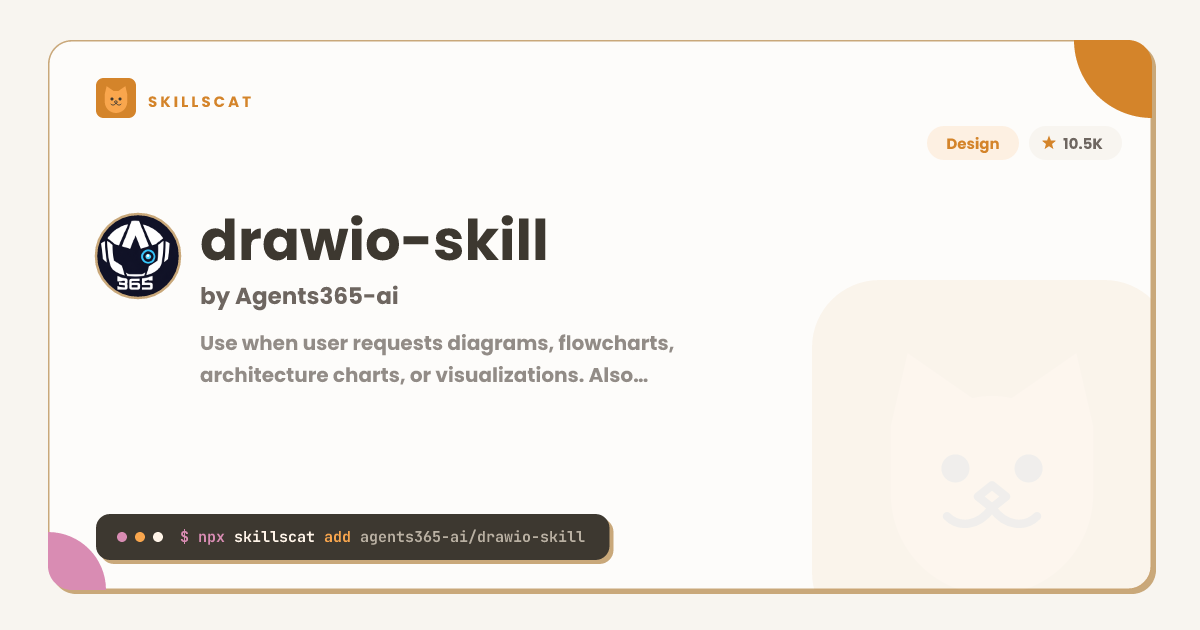 drawio-skill | AI Agent Skill | SkillsCat